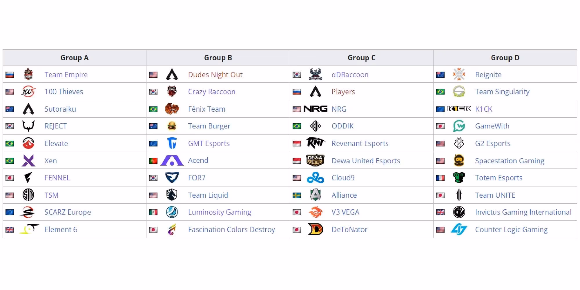 how-the-algs-playoffs-double-elimination-bracket-actually-works-image-0