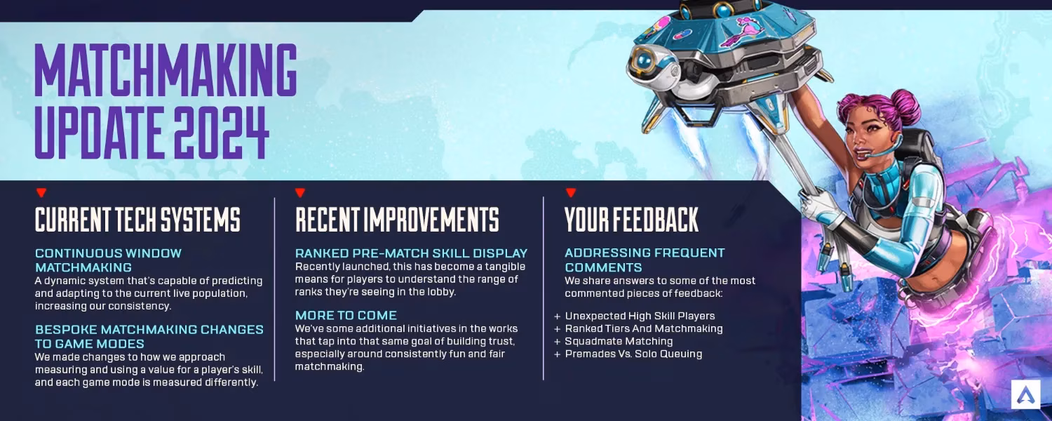 the-growing-concern-of-apex-legends-hacks-in-2025-image-3