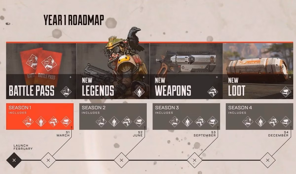 apex-legends-servers-complete-status-guide-2025-image-3